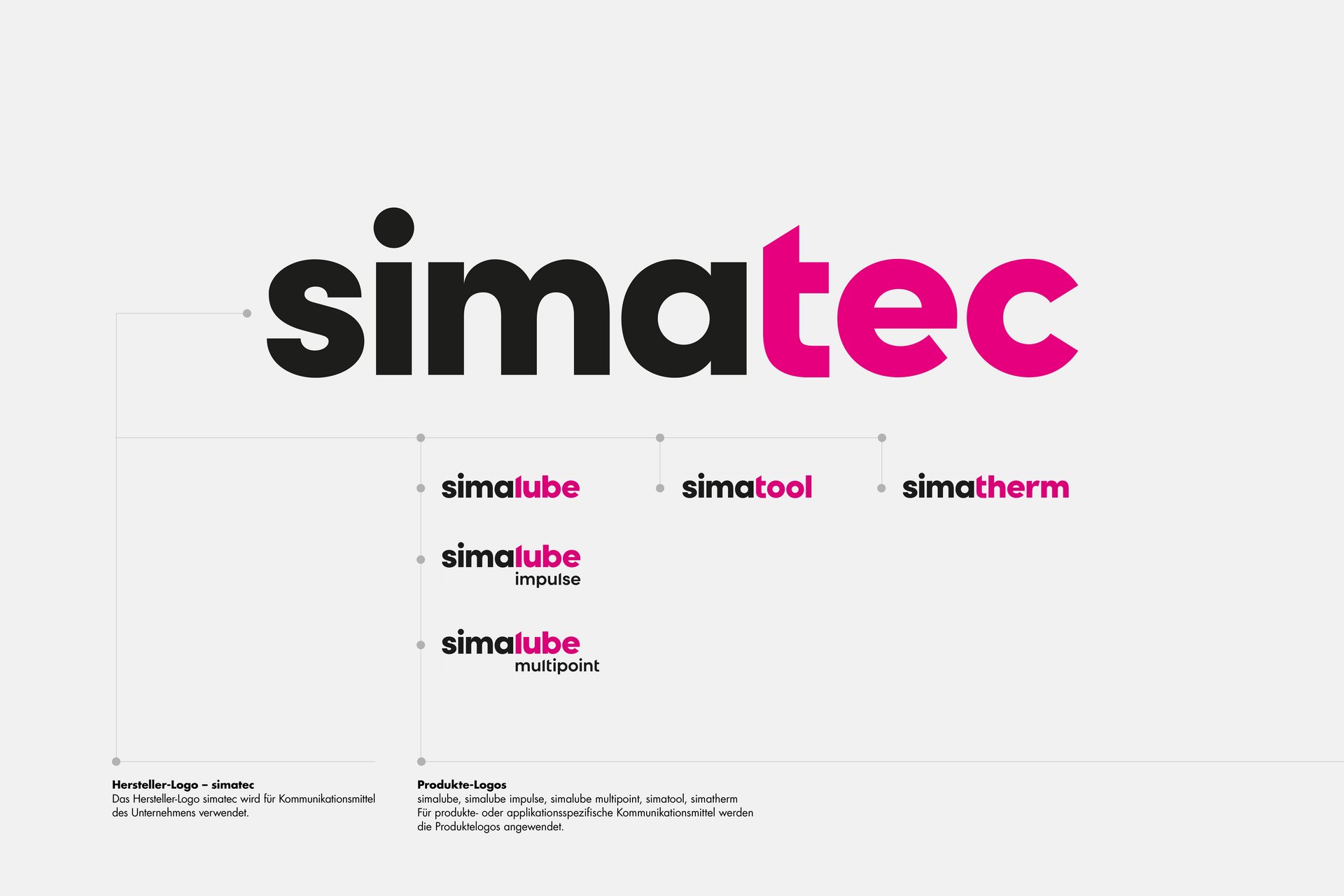 [Translate to English:] simatec rebranding