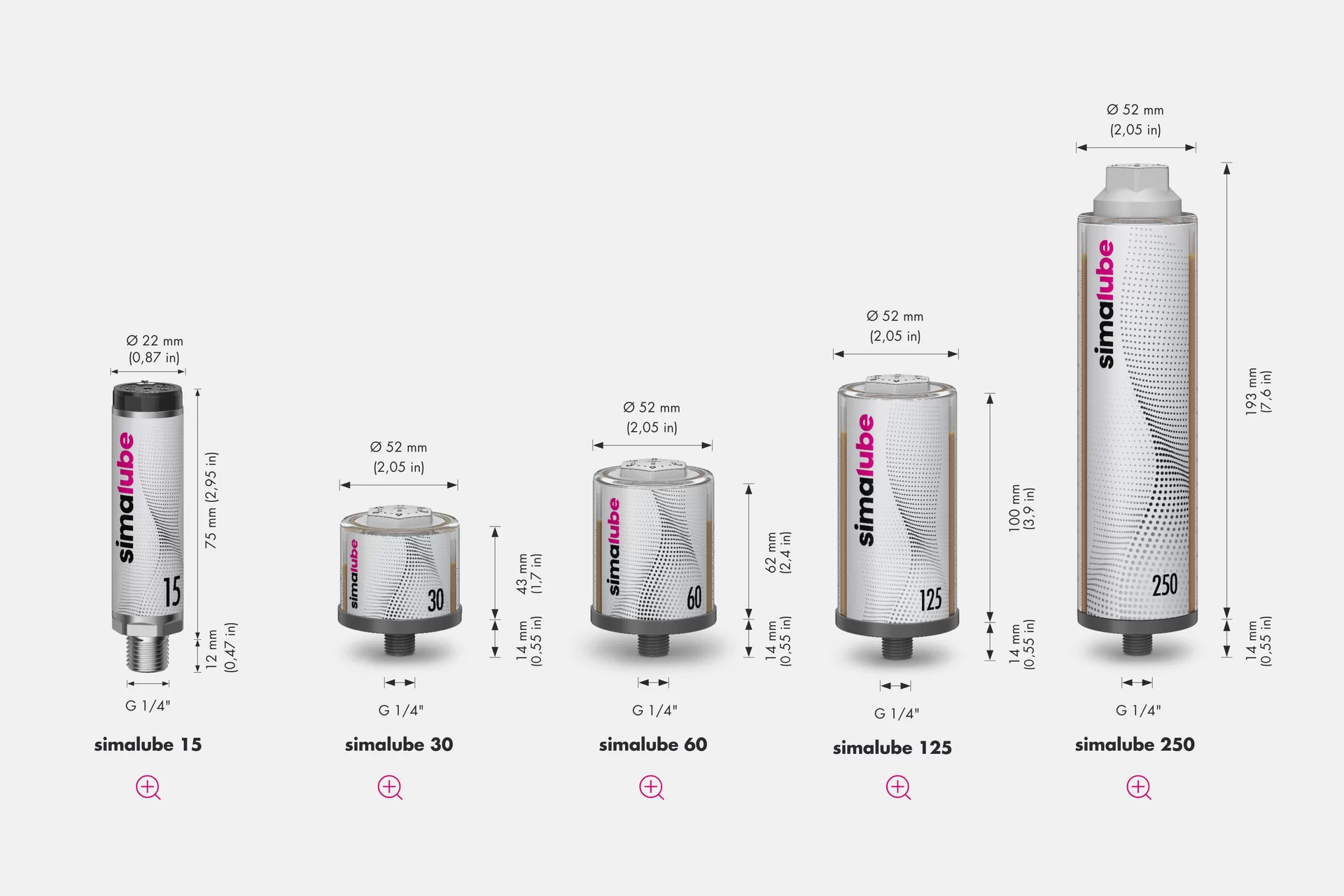 simatec rebranding