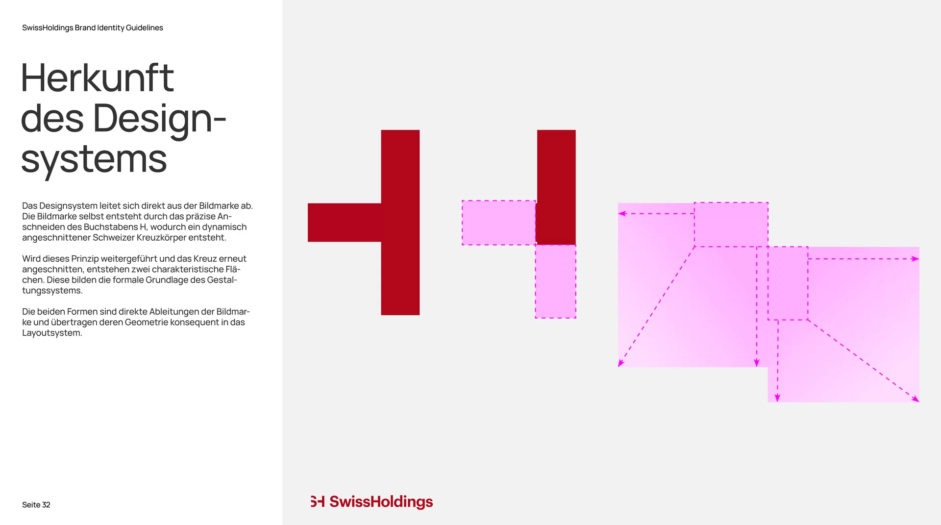 SwissHoldings Branding Advertisement Rebranding Logo Agency Switzerland Website
