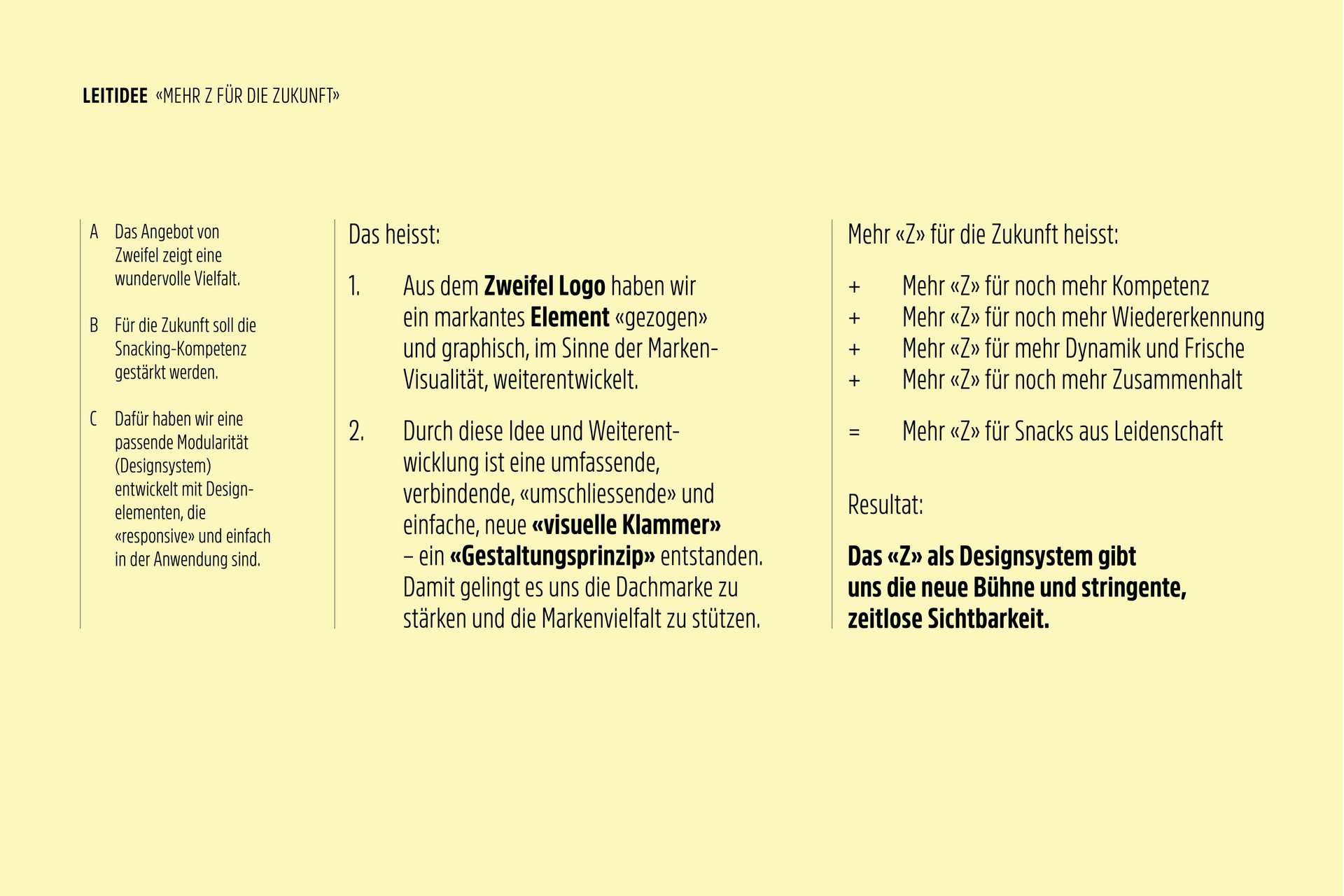 [Translate to English:] Zweifel Designsystem Text Typografie