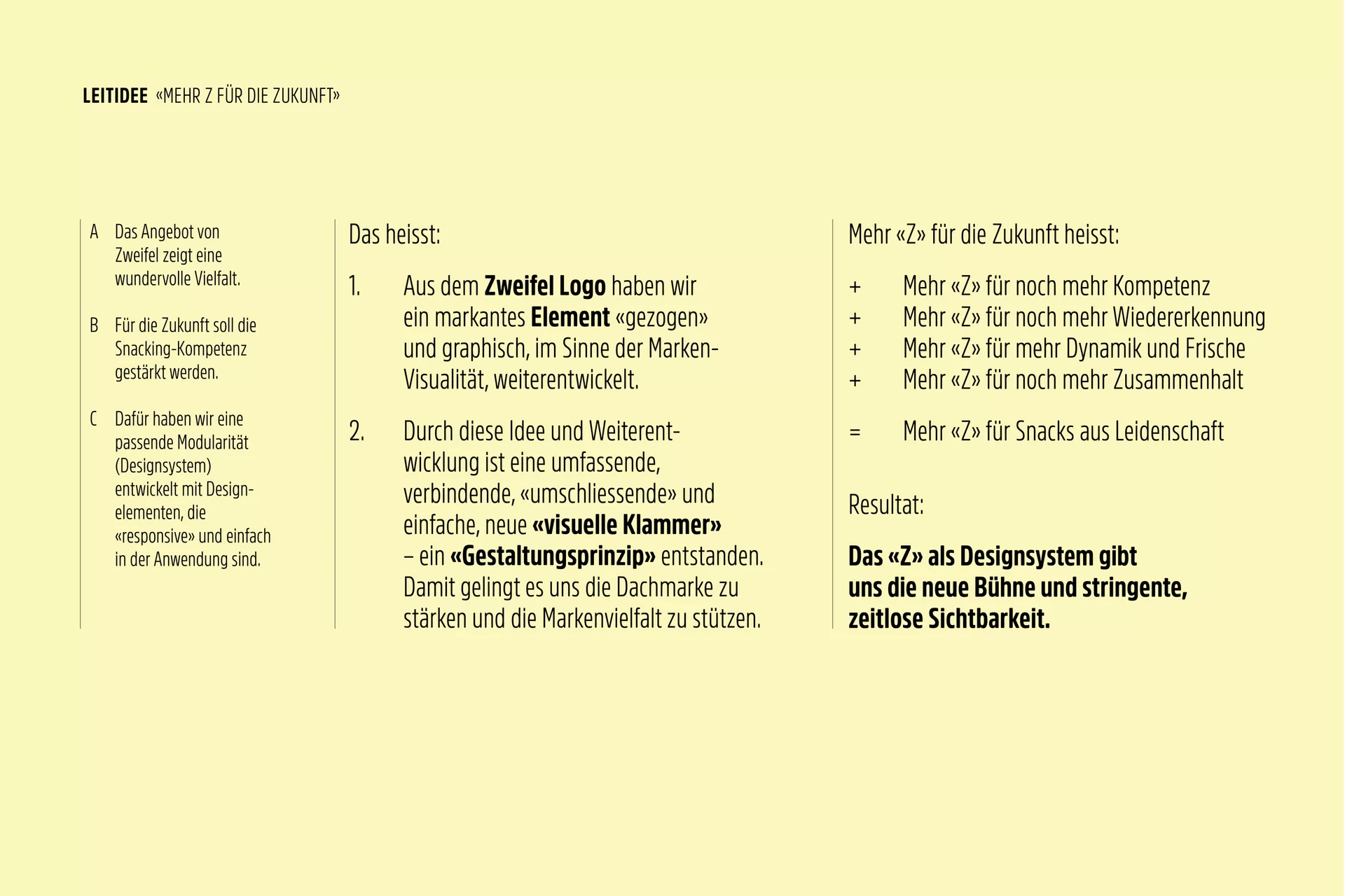 [Translate to English:] Zweifel Designsystem Text Typografie